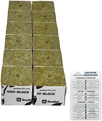Rockwool-1.5x1.5 Mini Block-45/pk Single