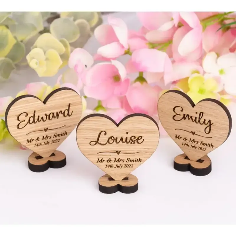 Event Place Markers