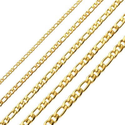 Men’s jewelry