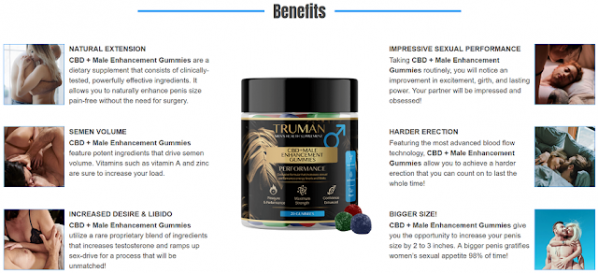 Maximum Canna Drive CBD Gummies