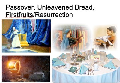 PASSOVER and RESURRECTION DAY