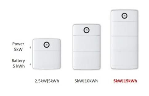 Huawei Power M (Different packages available) starts at R49 9999