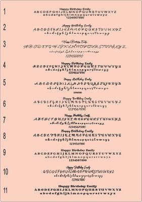ALPHABET  LETTER CAKE FROPPERS  INDIVIDUAL