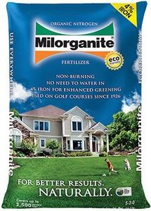 Milorganite 6-4-0
