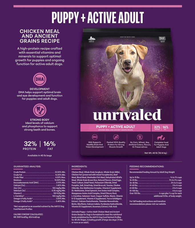 Unrivaled Puppy + Adult 32/16