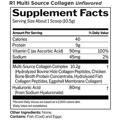 MULTI SOURCE COLLAGEN