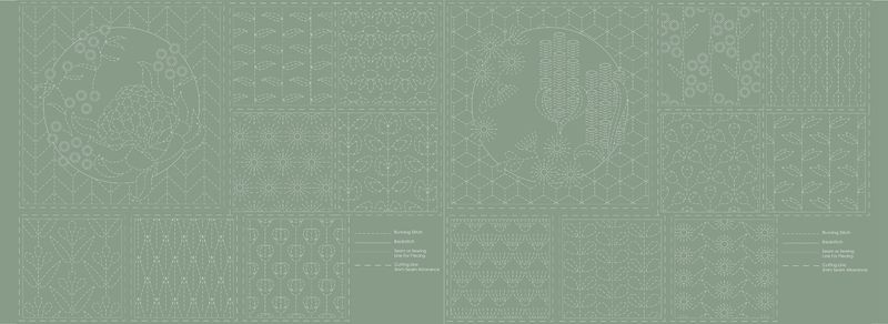 Botanical Sashiko Panel