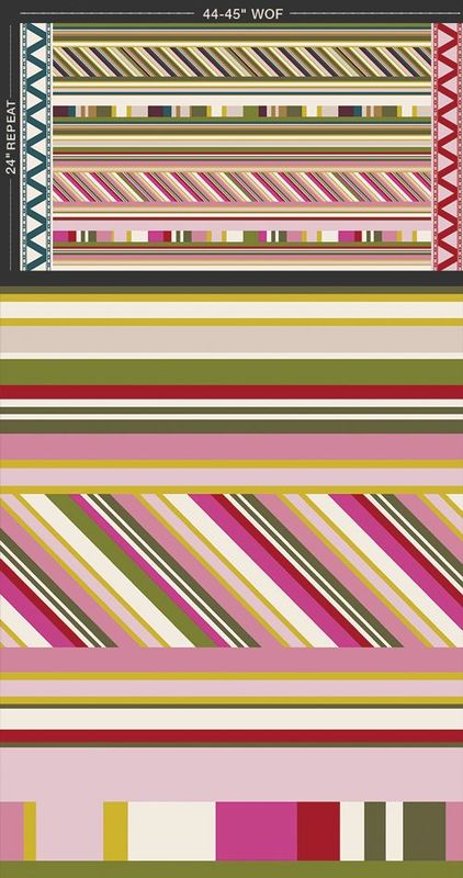 Anthology - Striped Narratives