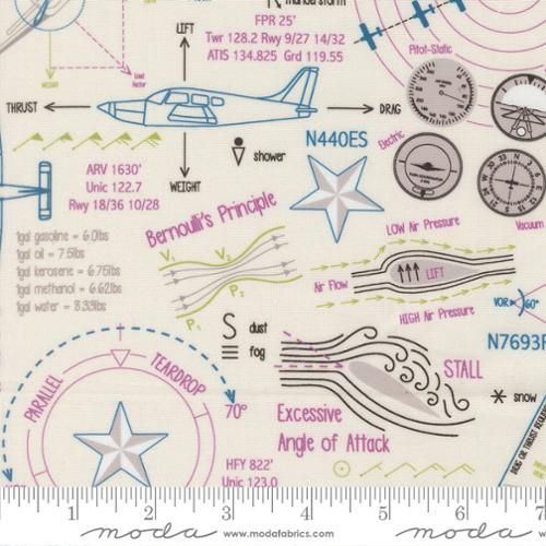 High Flight - Ground School Novelty Map High Flight - Ground School Novelty Map