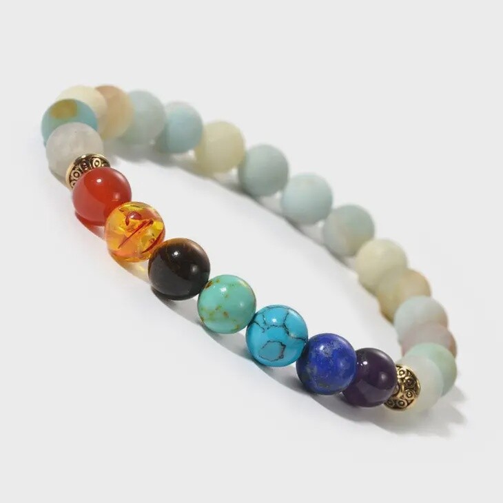 6mm Chakra Bead Stretch Bracelet, Material: Amazonite