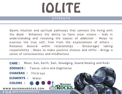 Iolite Tumble Stone