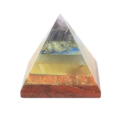 Pyramids