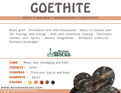 Goethite