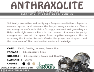 Anthraxolite