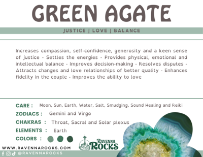 Green Agate