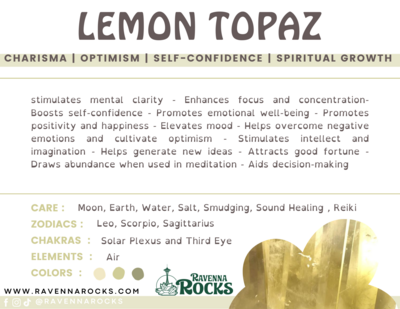 Lemon Topaz