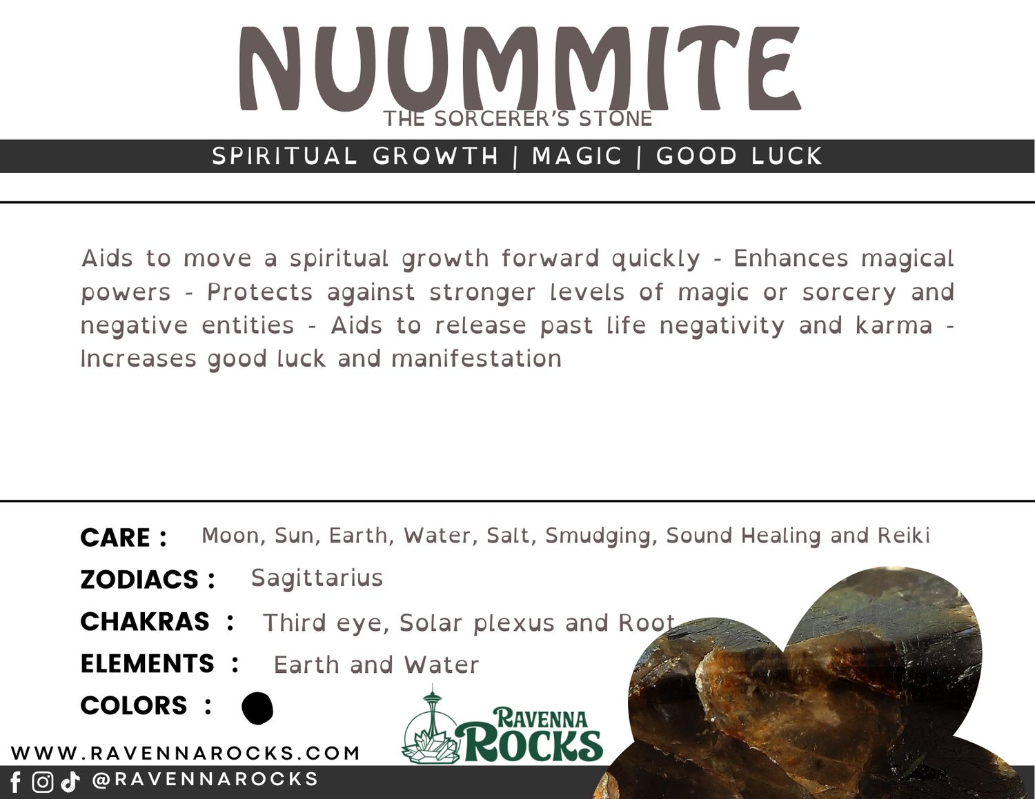 Nuummite Tumble Stone