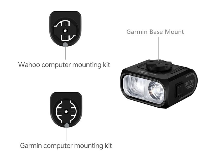 HORI Zubehör: Montageplatte für Garmin / Wahoo / Base Mount HORI Zubehör: Montageplatte für Garmin / Wahoo / Base Mount