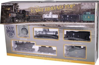 Model Trains