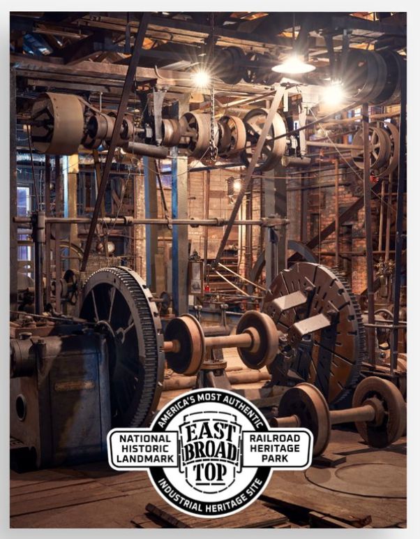 Shop Machinery Post Card