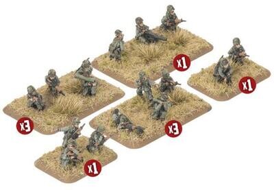 MECHANISED PLATOON - CANADIAN