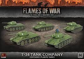 T-34 TANK COMPANY (LATE WAR)