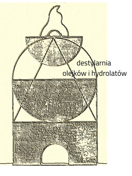 destylatory
