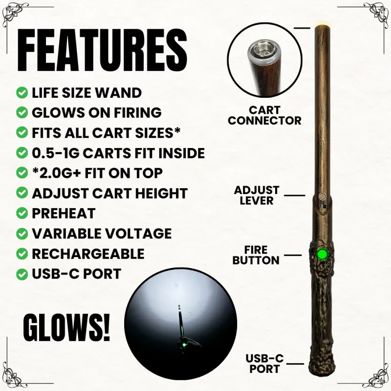 NEW! Wandjamin Cart Battery with LED Light & Slide to Hide Feature (510 CELL)