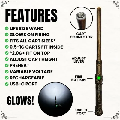 NEW! Wandjamin Cart Battery with LED Light & Slide to Hide Feature (510 CELL)