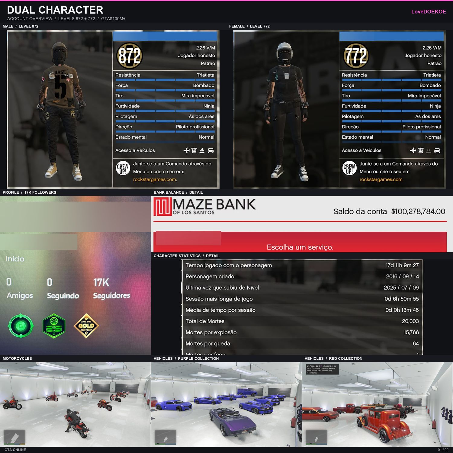 Dual Character • Levels 872 &amp; 772 • $100M • Fast Run • Max Stats • Modded Outfits &amp; MORE