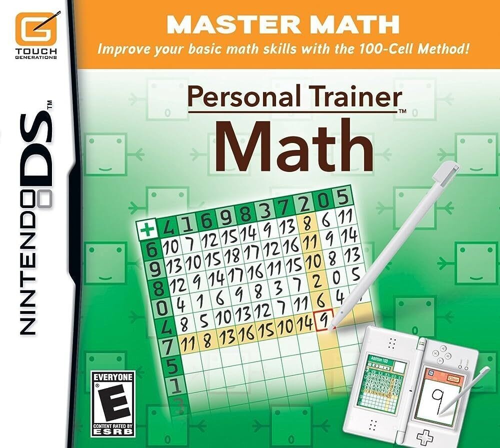 Personal Trainer Math -