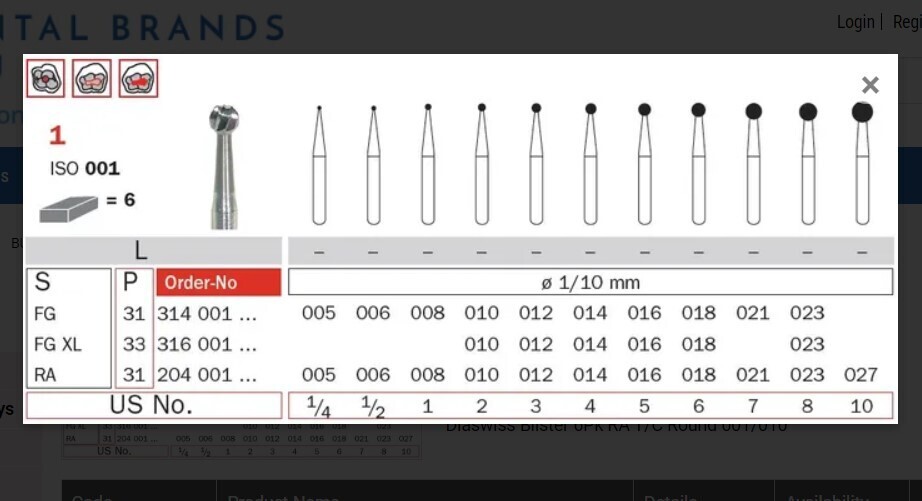 FGXL SHANK - ROUND CARBIDE BURS 6pcs - DIA SWIZZ