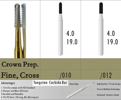 CROWN CUTTING BURS 6PCS/ DIA SWIZZ