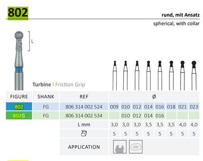 802 - ROUND with COLLAR DIAMOND BURS 5pcs - JOTA
