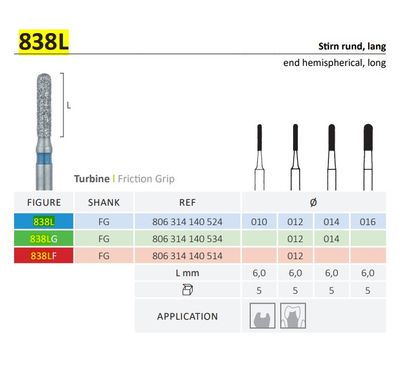 838 - CYLINDRICAL ROUND END DIAMOND BURS 5pcs - JOTA