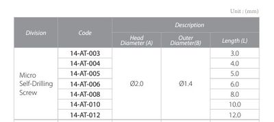 BONE SCREW 1pc/PACK - JEIL KOREA