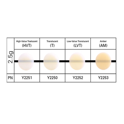 ENAMEL COMPOSITES