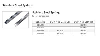 STAINLESS STEEL SPRING ( COIL ) - AMERICAN ORTHODONTICS