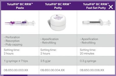BIOCERAMIC PUTTY | TOTAL FIL ( 2.5g Jar ) - FKG