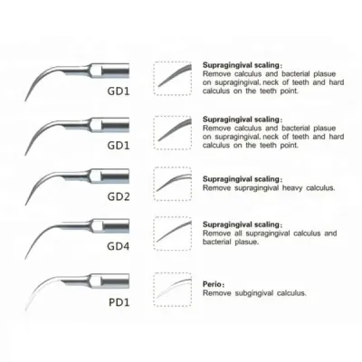 ULTRASONIC SCALER TIPS 5 pcs SET for ACTEON DEVICES