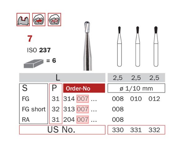 007.008 - PEDO CARBIDE BURS 6pcs - DIA SWIZZ