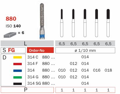 880 CYLINDICAL ROUND END BURS DIAWSIZZ