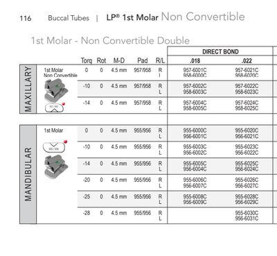 BUCCAL TUBES 022/018 NON CONV - DOUBLE - 10Pcs/Packet - AMERICAN ORTHODONTICS -