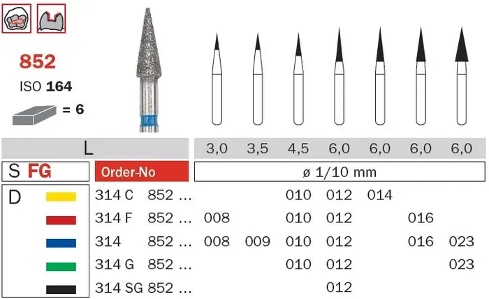 852 - CONE END POINTED DIAMOND BURS 6pcs - DIA SWIZZ
