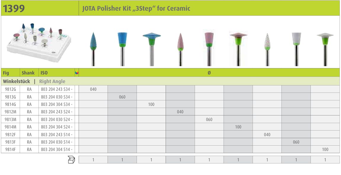 1399 - CERAMIC ( 3 Step ) POLISHER KIT ( 9 Burs ) - JOTA