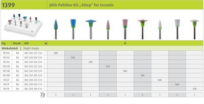 1399 - CERAMIC ( 3 Step ) POLISHER KIT ( 9 Burs ) - JOTA