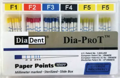 ABSORBENT PAPER POINTS ( F - SERIES ) - DIA DENT