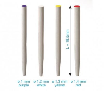 FIBER POST REFILLS | DENTOCLIC | ( 5 Fiber Glass ) - ITENA