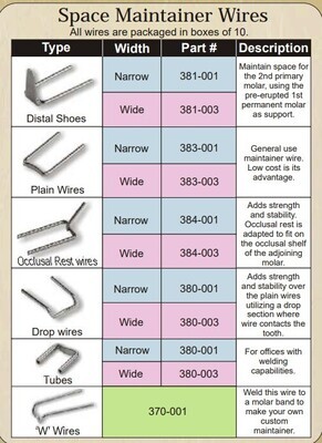 DROP WIRES 10Pcs BOX