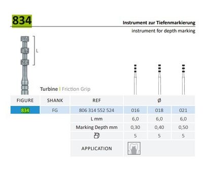 834 - DEPTH CUTTER DIAMOND BURS
